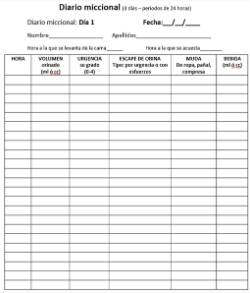 2025 10 01 Cómo medimos la incontinencia urinaria (6)